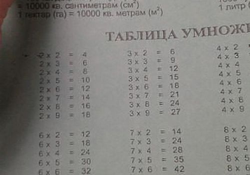 В Сибири женщина купила тетради с неправильной таблицей умножения