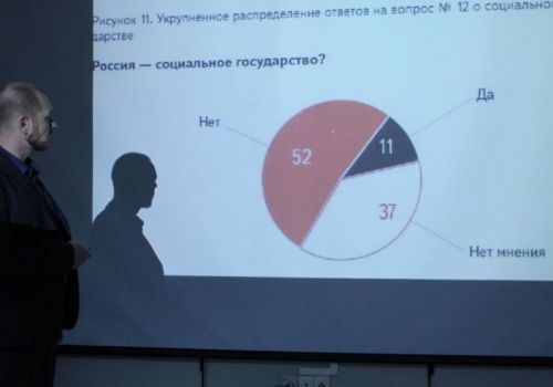 «Суть времени» на конференции в Омске озвучило итоги опроса о пенсионной реформе