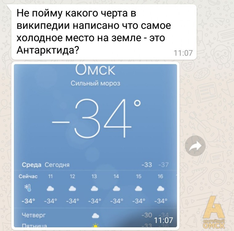 Погода по часам в омской. Погода в Омске. Погода в Омске на сегодня. Температура в Омске. Градусы Омск.