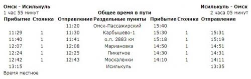 Расписание электричек омск 2883